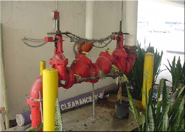 Protect your backflow prevention assembly from theft