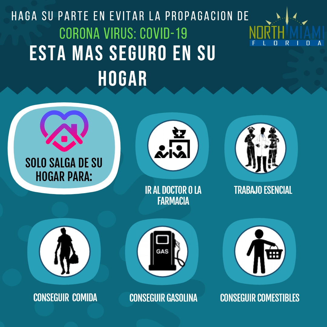 Coronavirus: Esta mas seguro en su hogar